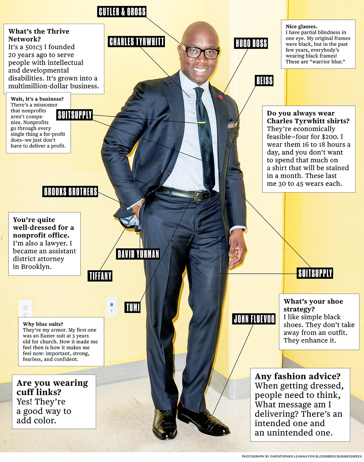 Bloomberg July 2015