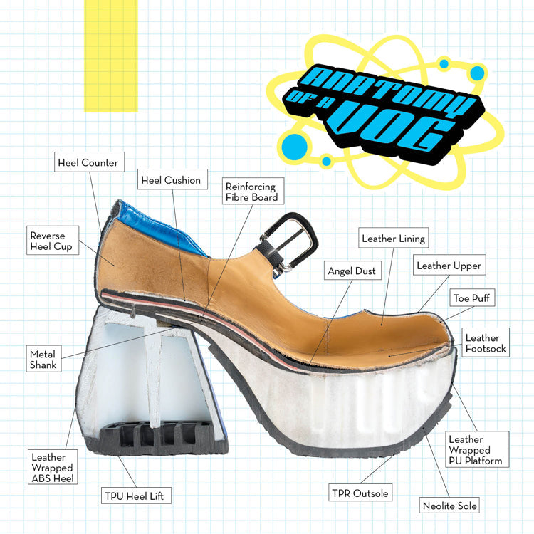 Anatomy of a Shoe: The Superfly Kool platform heels
