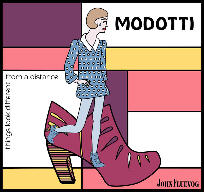 Ms.MODest