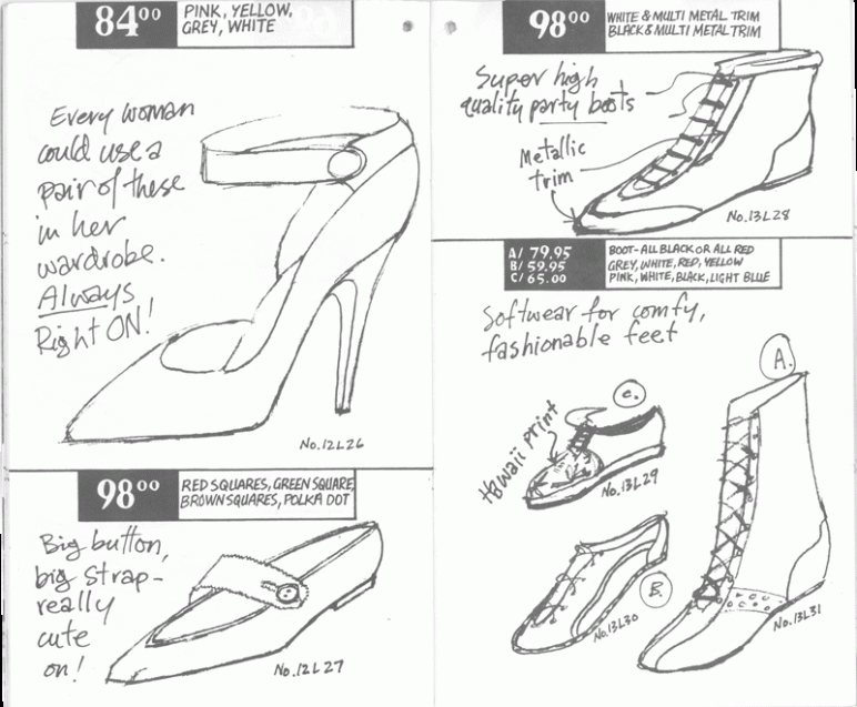 Way Back Wednesday: Captain Fluevog’s Secret Diary